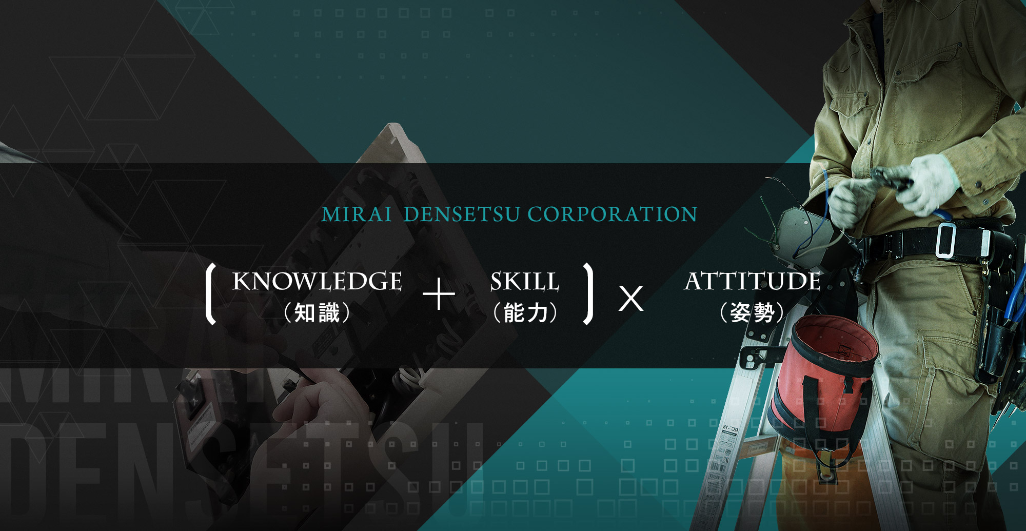 〔KNOWLEDGE（知識） + SKILL（能力）〕 ×　ATTITUDE（姿勢）